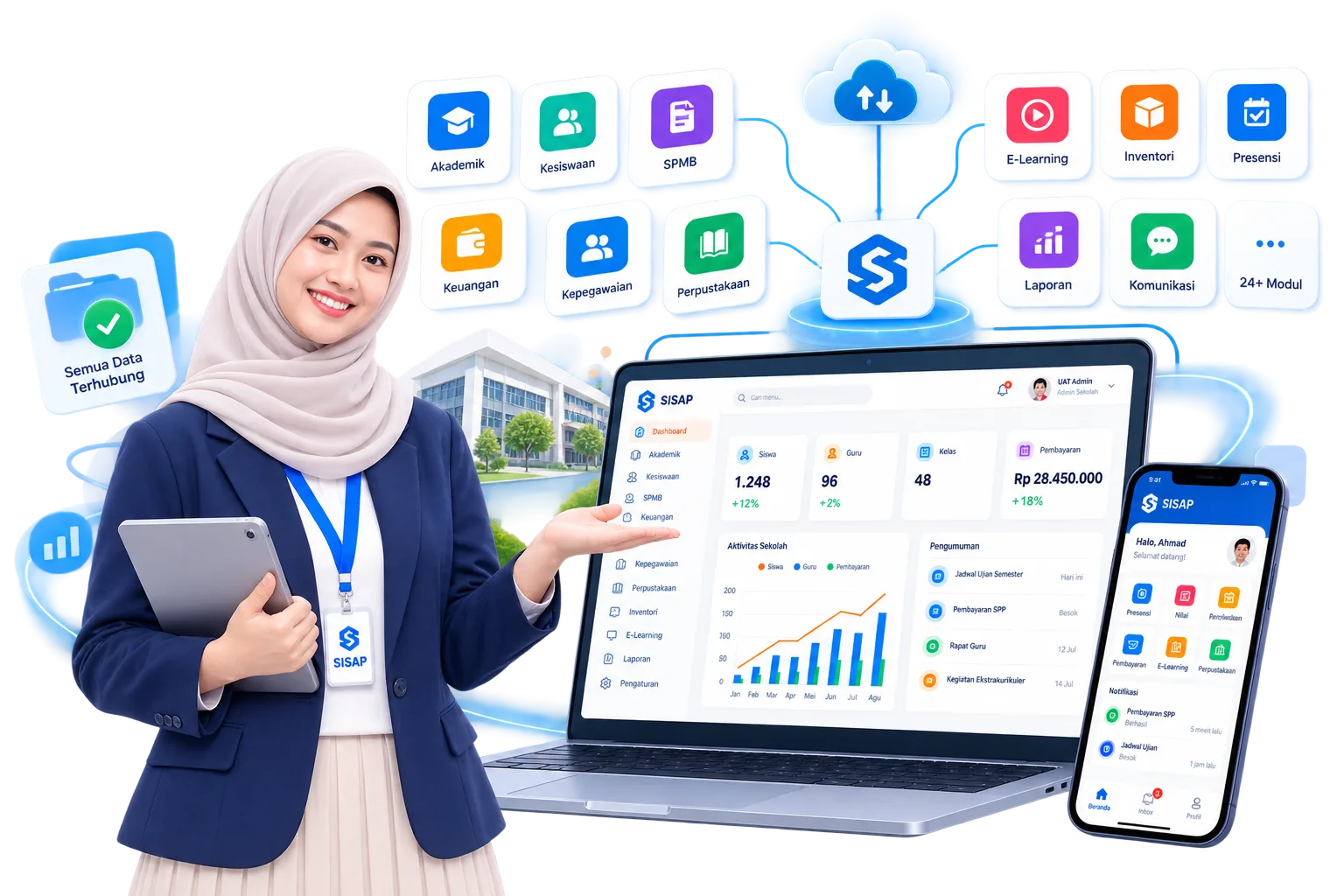 Ilustrasi Platform Terintegrasi SISAP: 24+ modul akademik, kesiswaan, keuangan, kepegawaian, hingga komunikasi menyatu dalam satu sistem